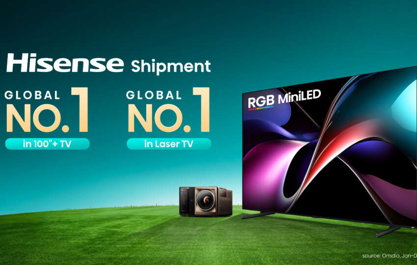 Hisense Leads Global TV Shipments in 2025 Across 100-Inch+ and Laser TVs