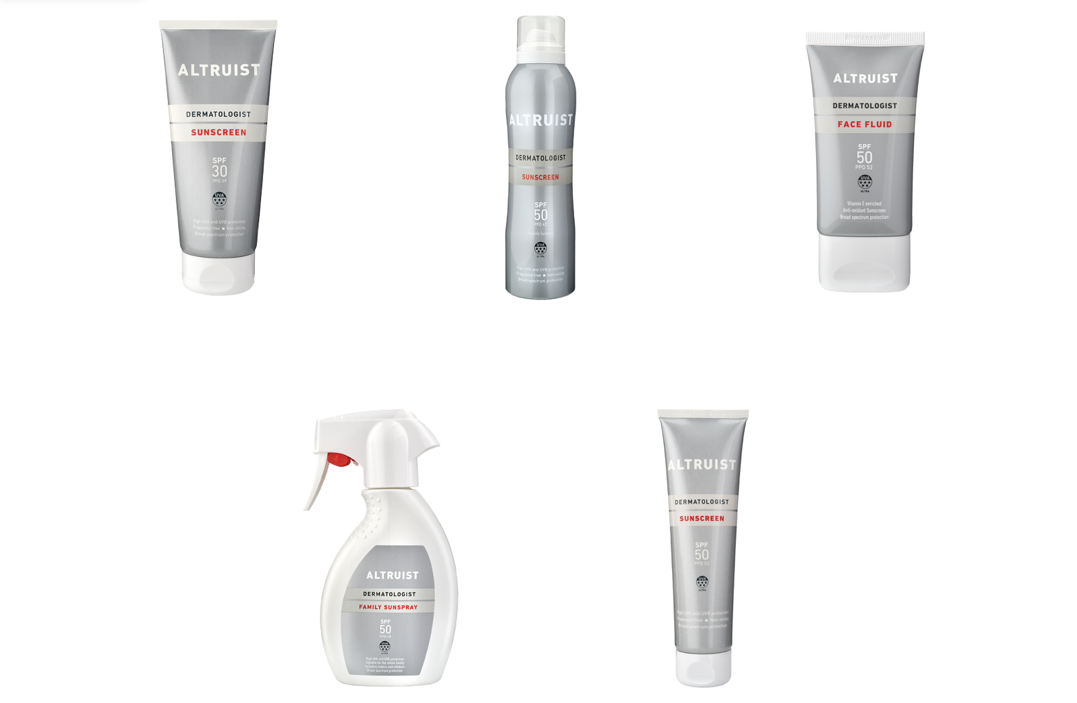 SUNSCREEN IS NO LONGER A LUXURY